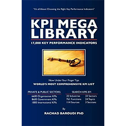 KPI Mega Library - 17000 key performance Indicators