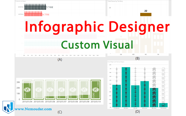 طراحی اینفوگرافیک با power bi