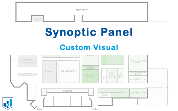 synoptic panel - custom visual