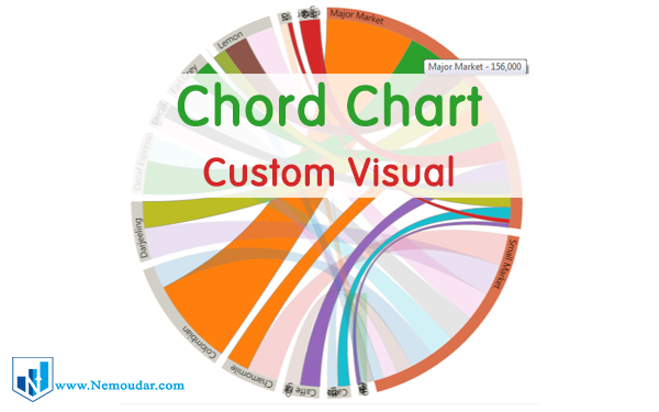 chord chart