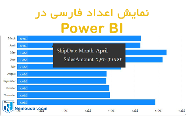 اعداد فارسی در power bi