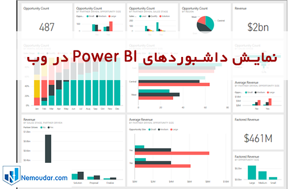 داشبورد تحت وب داشبورد مدیریتی داشبورد مدیریتی تحت وب داشبورد چیست