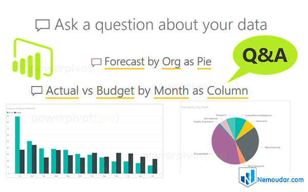 استفاده از Q&A در power bi