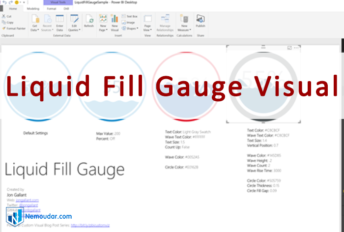 Liquid Fill Gauge Visual