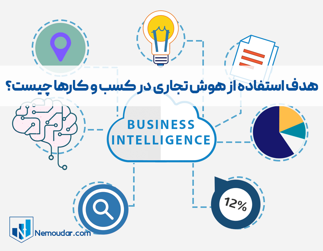هدف از استفاده از هوش تجاری BI در کسب و کار