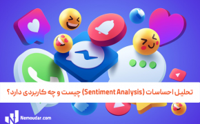 What is sentiment analysis