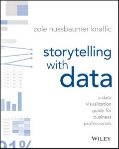 storytelling with data داستان پردازی با داده ها
